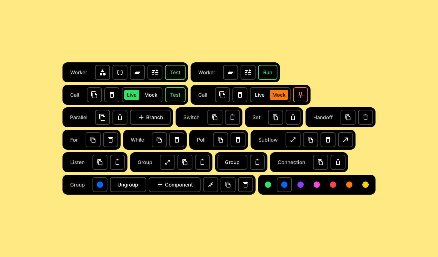 Dynamic islands, the contextual toolbar for each node type