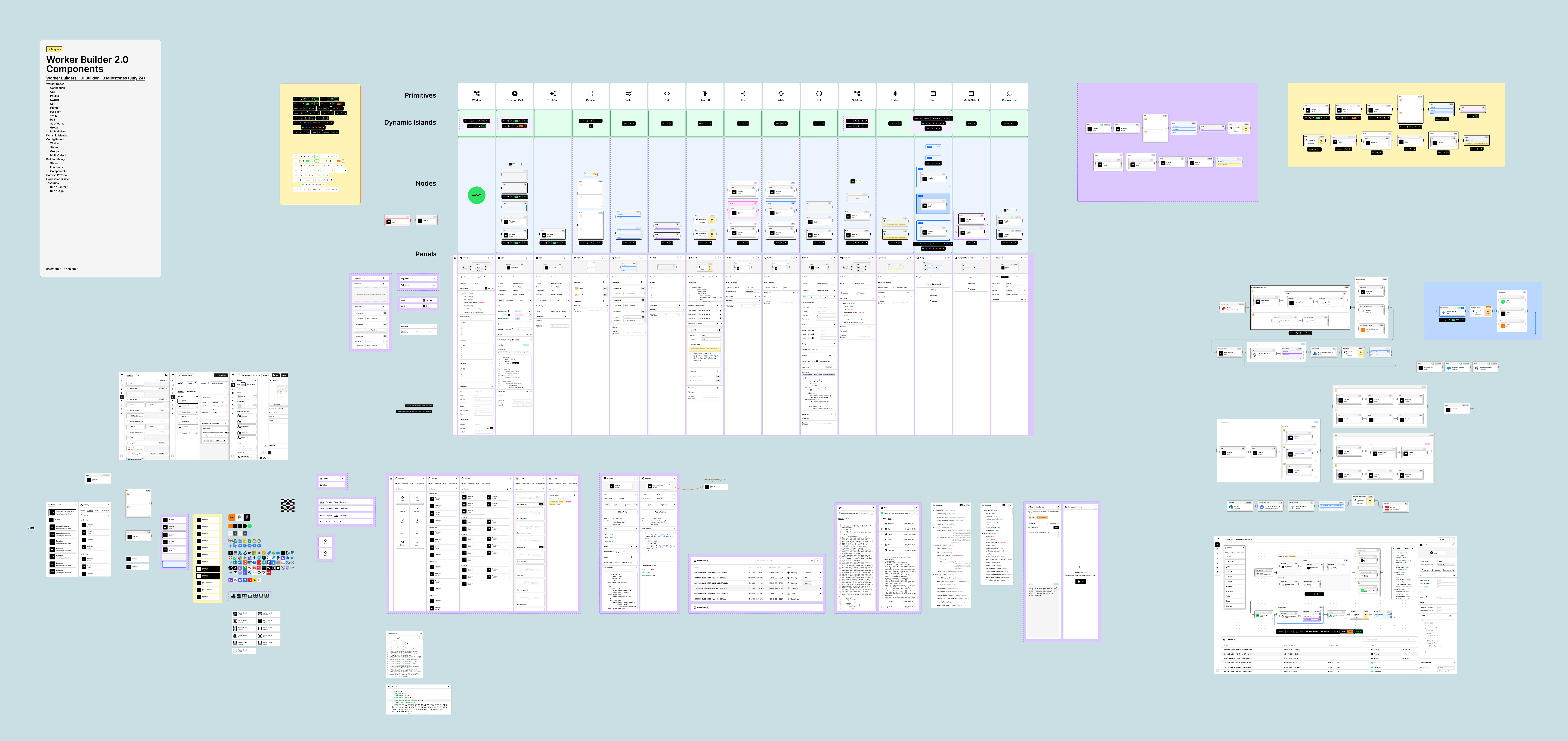 Worker Builder 2.0 component sheet, primitives through panels