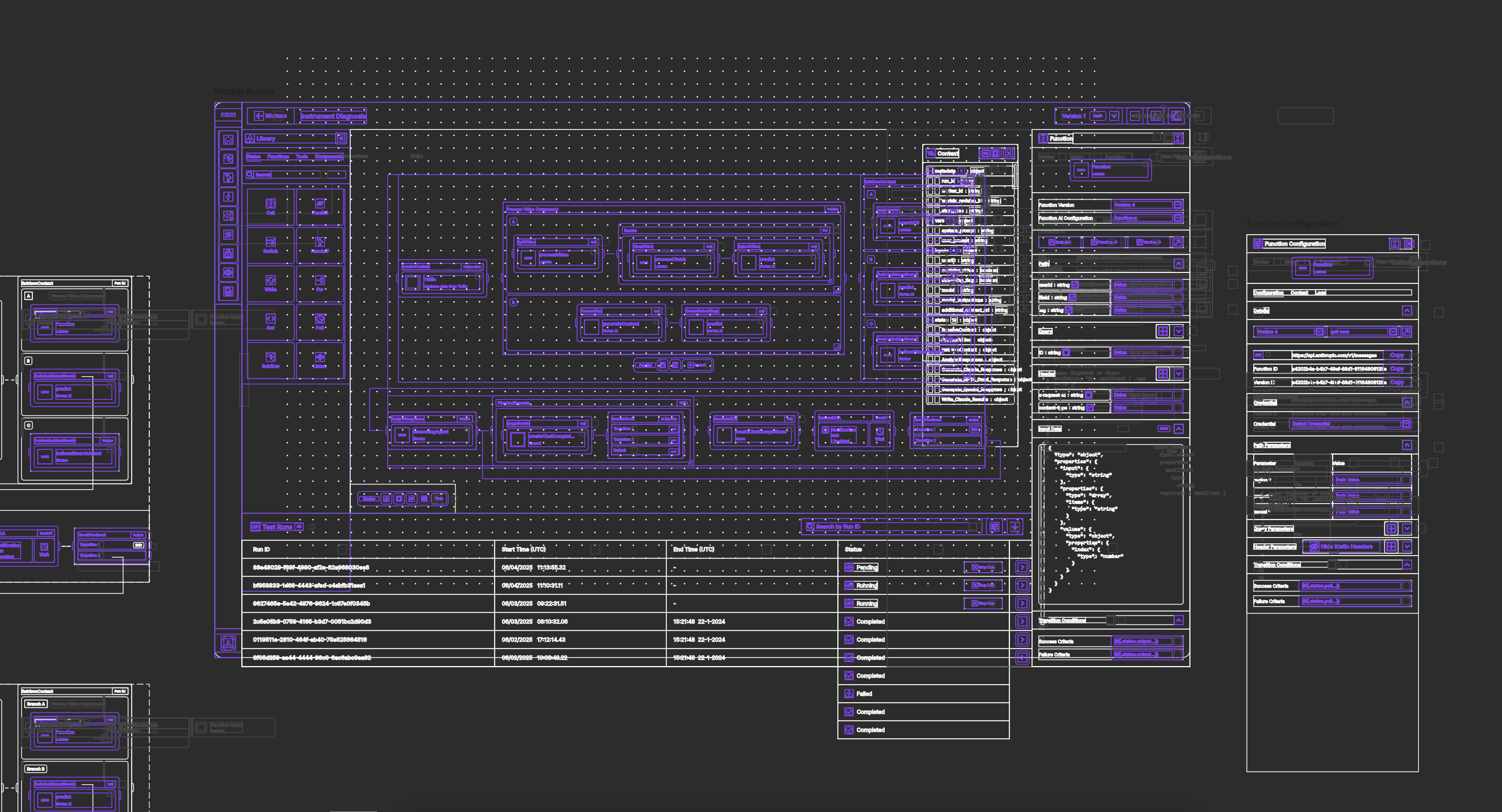 Wireframe x-ray of the builder, every panel and rail in one view